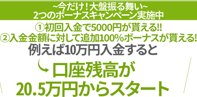 World Crypto Binary(ワールドクリプトバイナリー)
